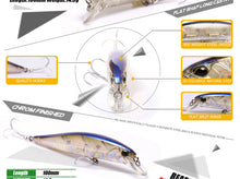 Load image into Gallery viewer, Bearking A+ 2017 hot model fishing lures hard bait 7color for choose 10cm 15g minnow,quality professional minnow depth0.8-1.5m