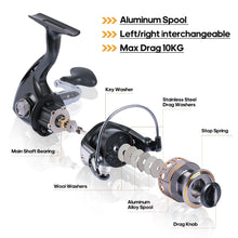 Load image into Gallery viewer, Goture GTV Spinning Fishing Reel Aluminum Spool Spinning Reel Max Drag 10KG 1000-7000 Series Carp Fishing Wheel Coil