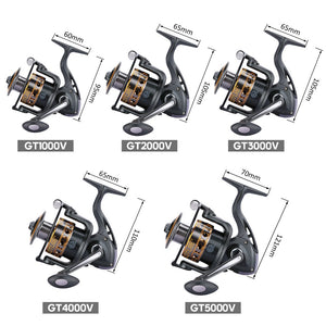 Goture GTV Spinning Fishing Reel Aluminum Spool Spinning Reel Max Drag 10KG 1000-7000 Series Carp Fishing Wheel Coil