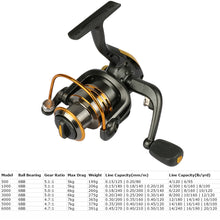 Load image into Gallery viewer, Goture Metal Spool Spinning Fishing Reel 6BB Superior Wheel for Freshwater Saltwater Fishing 500 1000 - 6000 Series